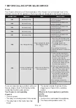 Предварительный просмотр 41 страницы Jacky's JF BW1771 User Manual