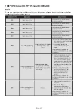 Предварительный просмотр 37 страницы Jacky's JL BW1771 User Manual