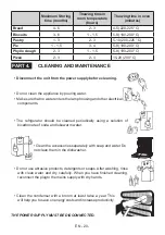 Предварительный просмотр 20 страницы Jacky's JR BW1770 User Manual