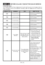 Предварительный просмотр 22 страницы Jacky's JR BW1770 User Manual