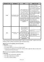 Предварительный просмотр 23 страницы Jacky's JR BW1770 User Manual