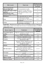 Предварительный просмотр 47 страницы Jacky's JR BW1770 User Manual