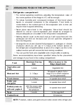 Предварительный просмотр 52 страницы Jacky's JR FD20B1 User Manual