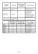 Preview for 31 page of Jacky's JR FV318MNR User Manual