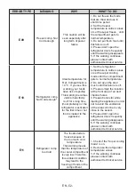 Предварительный просмотр 53 страницы Jacky's JR FV432EN Instruction Booklet