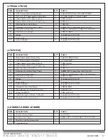 Preview for 7 page of JACLO J-TH34 Installation Instructions Manual