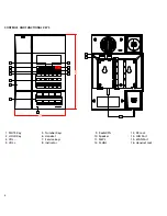 Preview for 4 page of Jacob Jensen IP60D User Manual