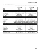 Preview for 11 page of Jacobsen 32251 Technical Manual