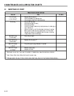 Preview for 26 page of Jacobsen 32251 Technical Manual