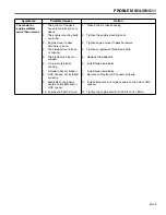 Preview for 37 page of Jacobsen 32251 Technical Manual