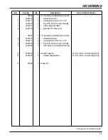 Preview for 47 page of Jacobsen 32251 Technical Manual