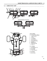 Предварительный просмотр 31 страницы Jacobsen 4WD Parts & Maintenance Manual