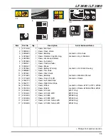 Предварительный просмотр 35 страницы Jacobsen 4WD Parts & Maintenance Manual