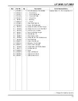 Предварительный просмотр 37 страницы Jacobsen 4WD Parts & Maintenance Manual