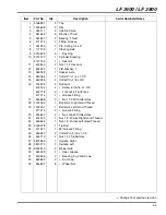 Предварительный просмотр 55 страницы Jacobsen 4WD Parts & Maintenance Manual