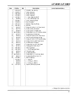 Предварительный просмотр 61 страницы Jacobsen 4WD Parts & Maintenance Manual