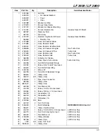 Предварительный просмотр 63 страницы Jacobsen 4WD Parts & Maintenance Manual