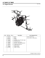 Предварительный просмотр 66 страницы Jacobsen 4WD Parts & Maintenance Manual