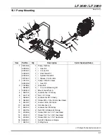 Предварительный просмотр 67 страницы Jacobsen 4WD Parts & Maintenance Manual