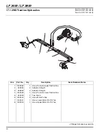 Предварительный просмотр 70 страницы Jacobsen 4WD Parts & Maintenance Manual