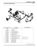 Предварительный просмотр 73 страницы Jacobsen 4WD Parts & Maintenance Manual