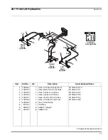 Предварительный просмотр 77 страницы Jacobsen 4WD Parts & Maintenance Manual