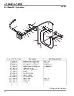 Предварительный просмотр 78 страницы Jacobsen 4WD Parts & Maintenance Manual