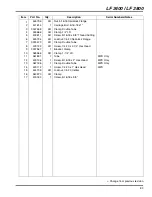 Предварительный просмотр 83 страницы Jacobsen 4WD Parts & Maintenance Manual