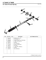 Предварительный просмотр 96 страницы Jacobsen 4WD Parts & Maintenance Manual