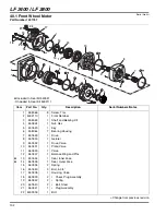 Предварительный просмотр 102 страницы Jacobsen 4WD Parts & Maintenance Manual