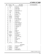 Предварительный просмотр 109 страницы Jacobsen 4WD Parts & Maintenance Manual