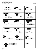 Предварительный просмотр 116 страницы Jacobsen 4WD Parts & Maintenance Manual