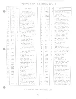 Предварительный просмотр 13 страницы Jacobsen 62230 Operator'S Manual And Parts List