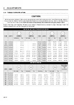 Предварительный просмотр 12 страницы Jacobsen 62281 Maintenance Manual