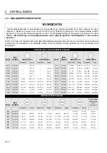 Предварительный просмотр 54 страницы Jacobsen 62281 Maintenance Manual