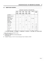 Предварительный просмотр 61 страницы Jacobsen 62281 Maintenance Manual