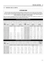 Предварительный просмотр 99 страницы Jacobsen 62281 Maintenance Manual