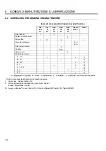 Предварительный просмотр 106 страницы Jacobsen 62281 Maintenance Manual