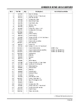 Предварительный просмотр 117 страницы Jacobsen 62281 Maintenance Manual