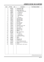 Предварительный просмотр 129 страницы Jacobsen 62281 Maintenance Manual