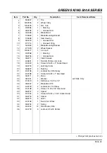 Предварительный просмотр 131 страницы Jacobsen 62281 Maintenance Manual