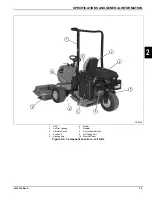 Предварительный просмотр 23 страницы Jacobsen 62287 Service Manual