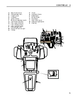 Предварительный просмотр 15 страницы Jacobsen 62305G01 Safety, Operation & Maintenance Manual