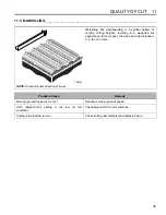 Предварительный просмотр 47 страницы Jacobsen 62305G01 Safety, Operation & Maintenance Manual