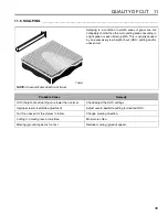 Предварительный просмотр 49 страницы Jacobsen 62305G01 Safety, Operation & Maintenance Manual