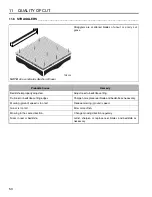 Предварительный просмотр 50 страницы Jacobsen 62305G01 Safety, Operation & Maintenance Manual