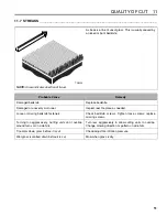 Предварительный просмотр 51 страницы Jacobsen 62305G01 Safety, Operation & Maintenance Manual