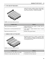 Предварительный просмотр 53 страницы Jacobsen 62305G01 Safety, Operation & Maintenance Manual