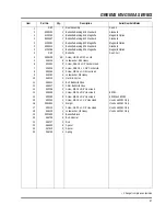 Предварительный просмотр 65 страницы Jacobsen 63281 Technical Manual