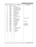 Предварительный просмотр 69 страницы Jacobsen 63281 Technical Manual